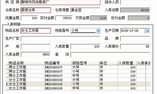 劳保管理系统 源码_劳保管理系统 源码在哪